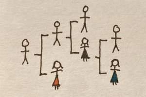 Ancestors